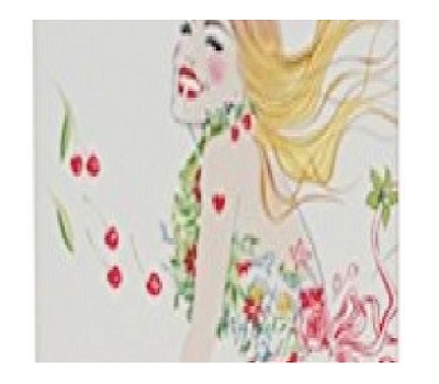 Cherry in the Air Perfume (Women) Type Body Oils